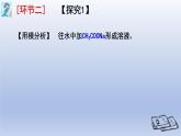化學(xué)人教版（2019）選擇性必修1 3.3.1鹽類水解 課件