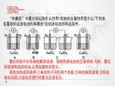 4.1.1 原电池课件    2021-2022学年上学期高二化学人教版（2019）选择性必修1