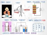 4.1.2 化学电源课件2021-2022学年上学期高二化学人教版（2019）选择性必修1