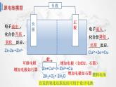 4.1.2 化学电源课件2021-2022学年上学期高二化学人教版（2019）选择性必修1