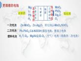 4.1.2 化学电源课件2021-2022学年上学期高二化学人教版（2019）选择性必修1