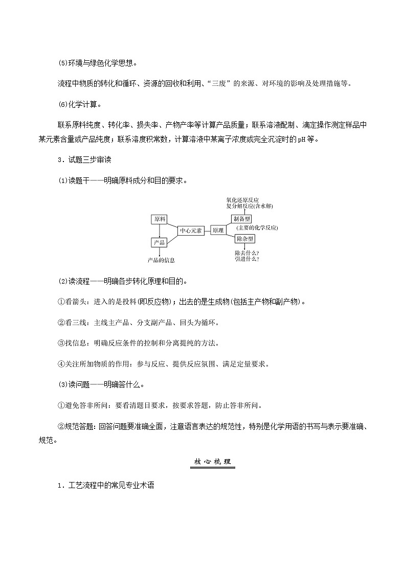 人教版高考化学一轮复习第3章金属及其化合物专项突破练含答案02
