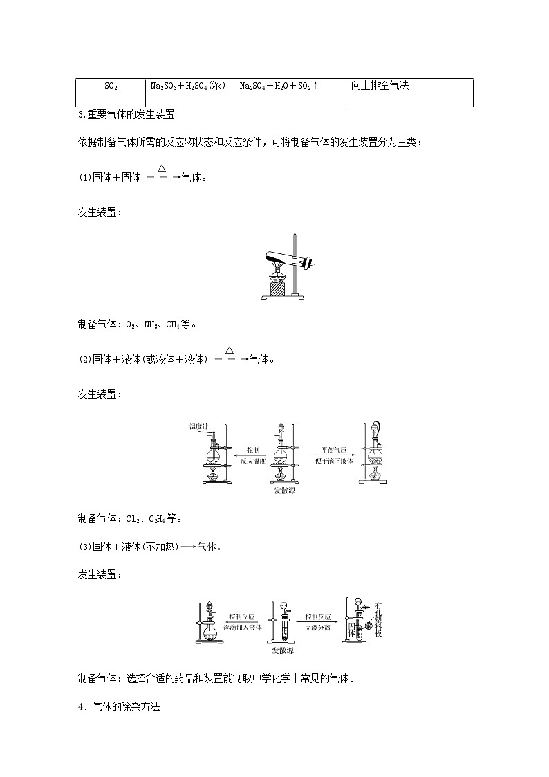 人教版高考化学一轮复习第4章非金属及其化合物专项突破练含答案02