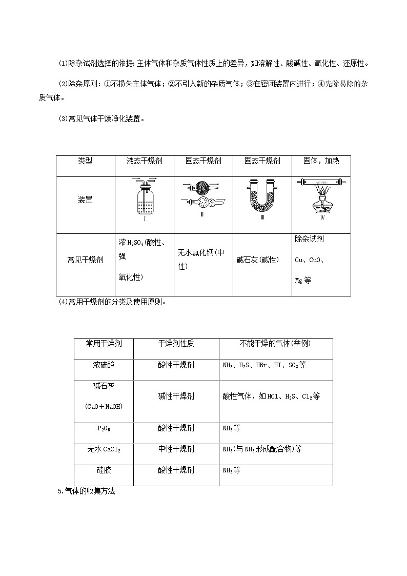 人教版高考化学一轮复习第4章非金属及其化合物专项突破练含答案03