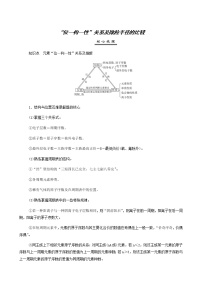 人教版高考化学一轮复习第5章物质结构元素周期律专项突破练含答案