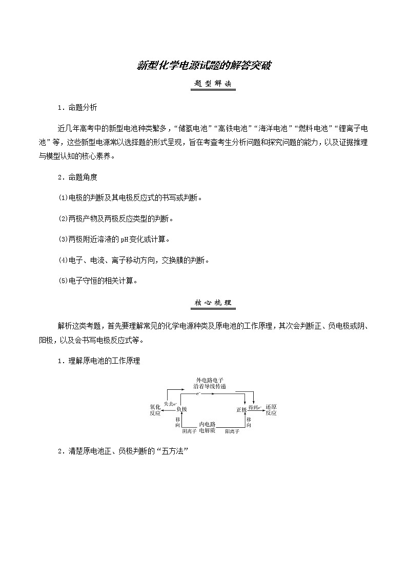 人教版高考化学一轮复习第6章化学反应与能量专项突破练含答案01