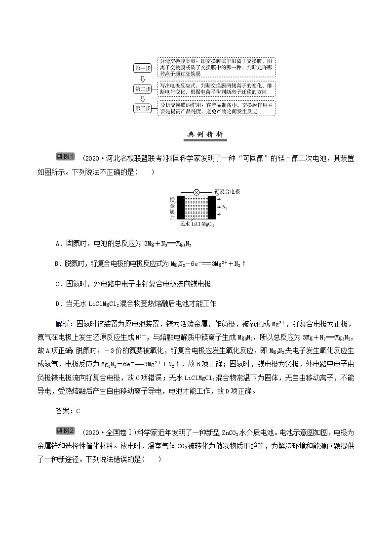 人教版高考化学一轮复习第6章化学反应与能量专项突破练含答案03