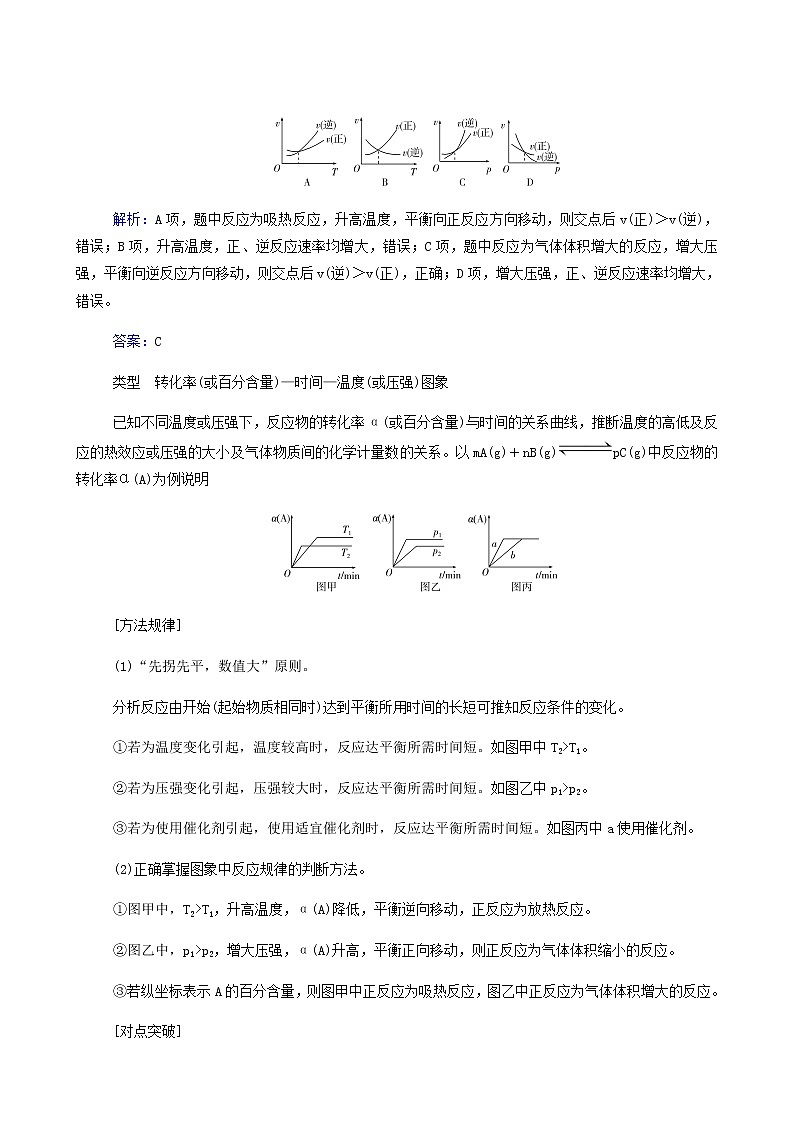 人教版高考化学一轮复习第7章化学反应速率和化学平衡专项突破练含答案第2页
