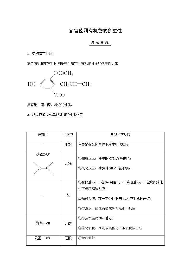 人教版高考化学一轮复习第9章有机化合物专项突破练含答案第1页