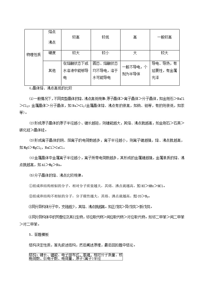 人教版高考化学一轮复习第12章物质结构与性质专项突破练含答案第3页