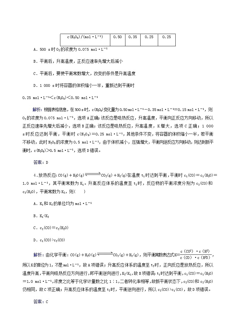 人教版高考化学一轮复习第7章化学反应速率和化学平衡第3讲化学平衡常数及反应进行的方向含答案第2页