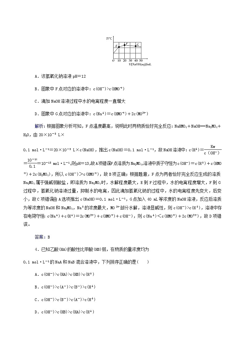 人教版高考化学一轮复习第8章水溶液中的离子平衡第3讲盐类的水解含答案第2页