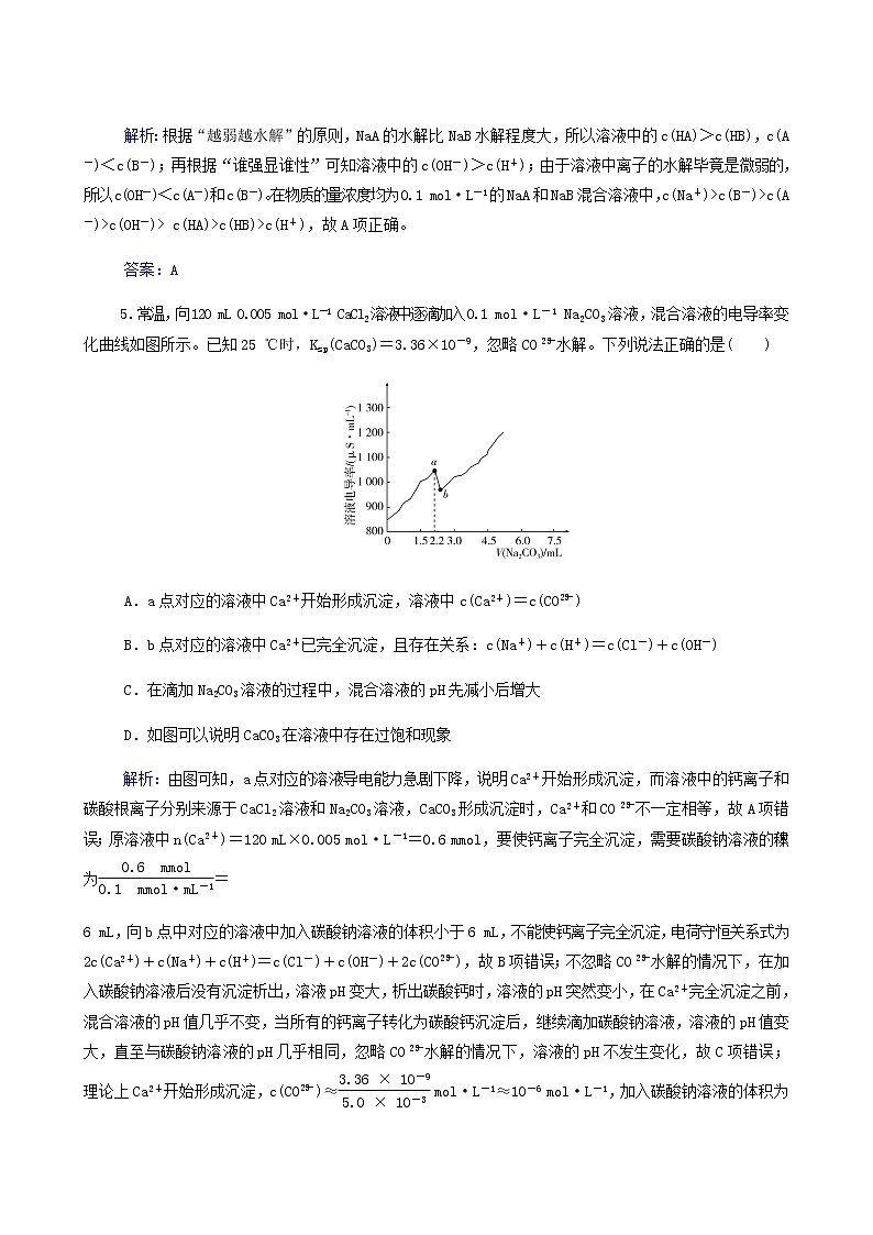 人教版高考化学一轮复习第8章水溶液中的离子平衡第3讲盐类的水解含答案第3页