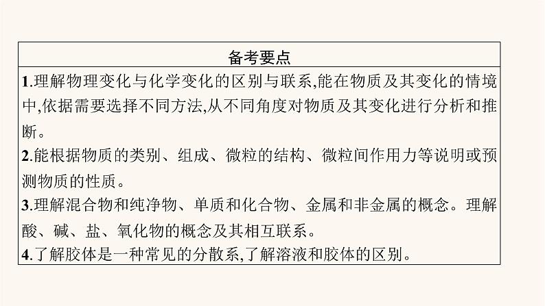 鲁科版高考化学一轮复习第2单元化学物质及其变化第1节物质的分类课件02