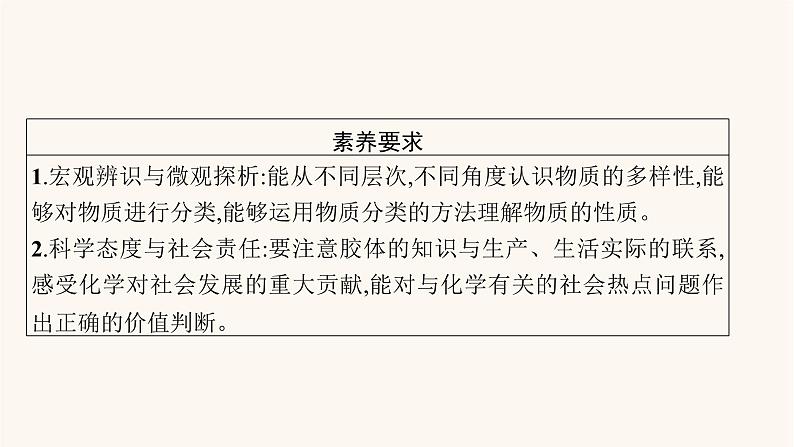 鲁科版高考化学一轮复习第2单元化学物质及其变化第1节物质的分类课件03