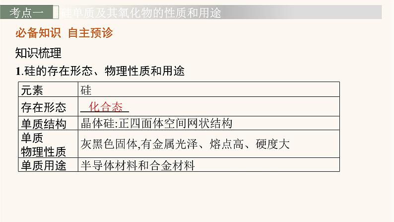 鲁科版高考化学一轮复习第4单元材料家族中的元素第1节硅无机非金属材料课件第3页