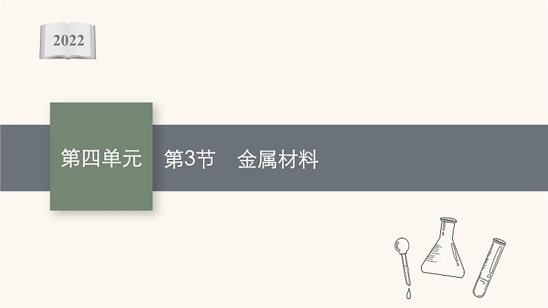 鲁科版高考化学一轮复习第4单元材料家族中的元素第3节金属材料课件第1页