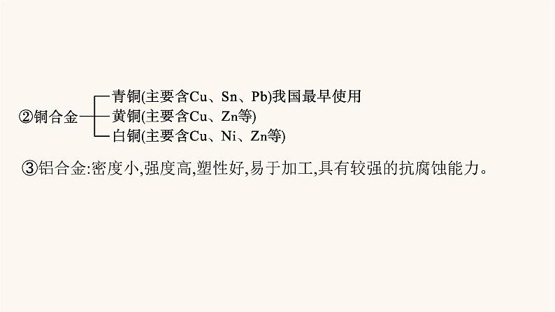 鲁科版高考化学一轮复习第4单元材料家族中的元素第3节金属材料课件第8页