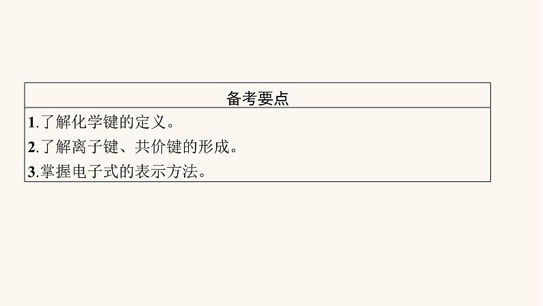 鲁科版高考化学一轮复习第5单元原子结构与元素周期律第3节化学键与化学反应课件02