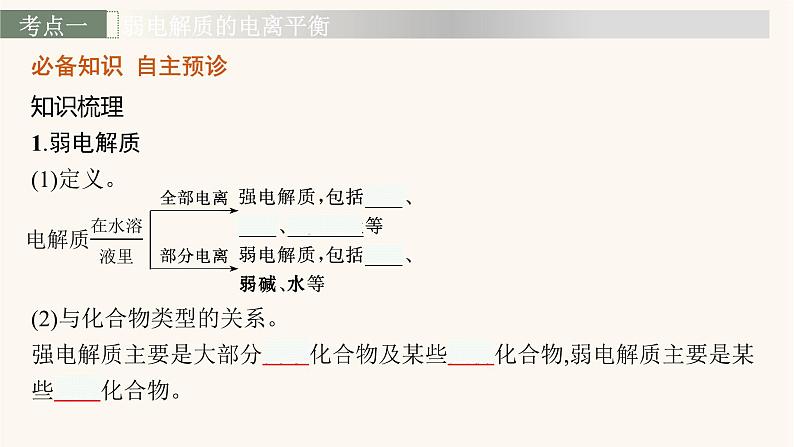 鲁科版高考化学一轮复习第8单元物质在水溶液中的行为第1节弱电解质的电离课件第3页