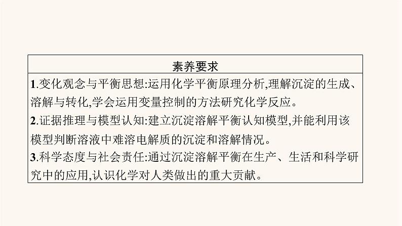 鲁科版高考化学一轮复习第8单元物质在水溶液中的行为第4节沉淀溶解平衡课件第3页