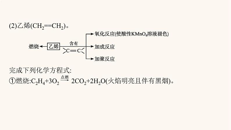 鲁科版高考化学一轮复习第9单元重要的有机化合物第1节重要的烃石油和煤课件第8页