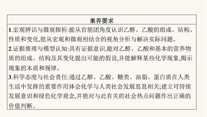 鲁科版高考化学一轮复习第9单元重要的有机化合物第2节饮食中的有机化合物塑料橡胶纤维课件第3页