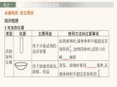 鲁科版高考化学一轮复习第10单元化学实验基础第1节化学实验常用仪器和基本操作课件