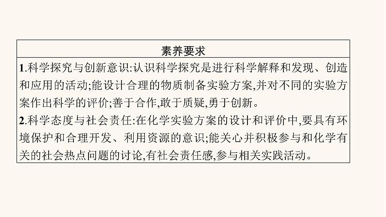 鲁科版高考化学一轮复习第10单元化学实验基础第3节物质的制备实验方案的设计与评价课件第3页