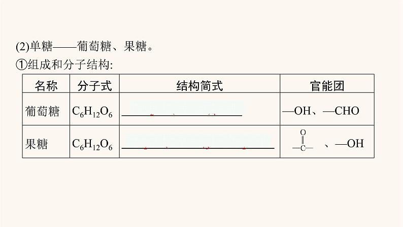 鲁科版高考化学一轮复习有机化学基础第4节基本营养物质有机合成课件第6页