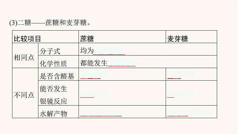 鲁科版高考化学一轮复习有机化学基础第4节基本营养物质有机合成课件第8页