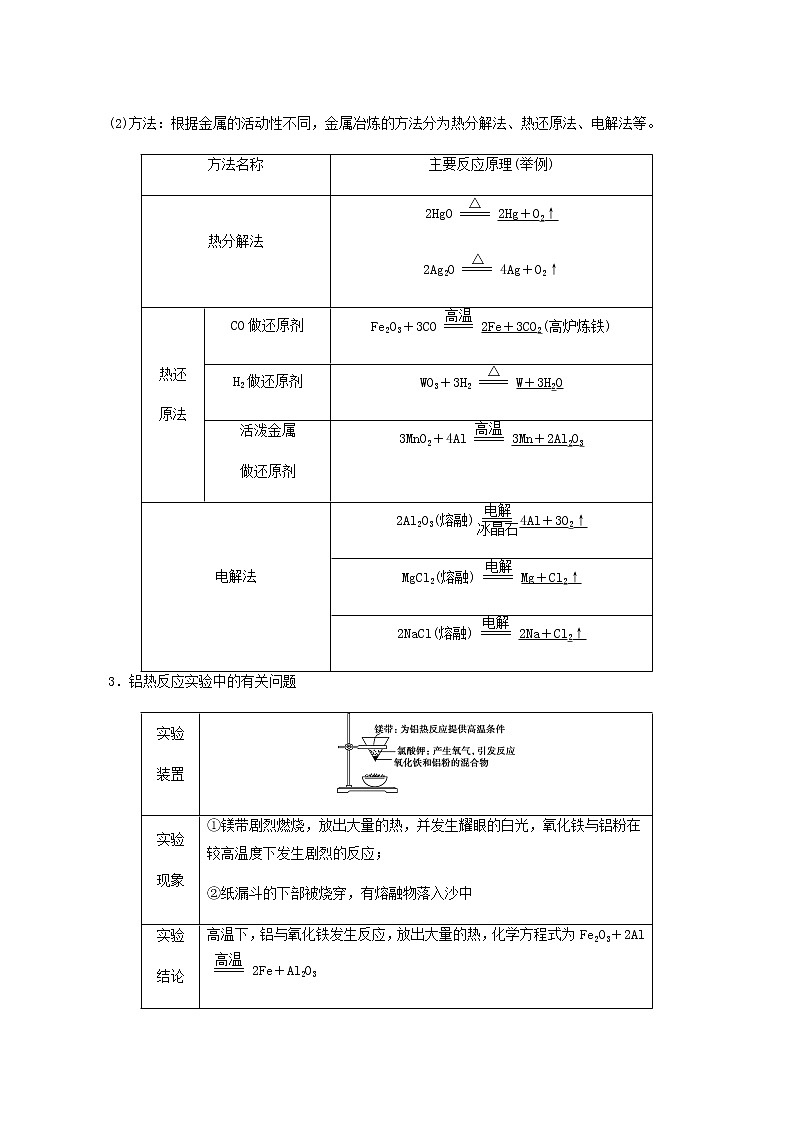 人教版高考化学一轮复习第6章化学与可持续发展第1节自然资源的开发利用学案含答案03