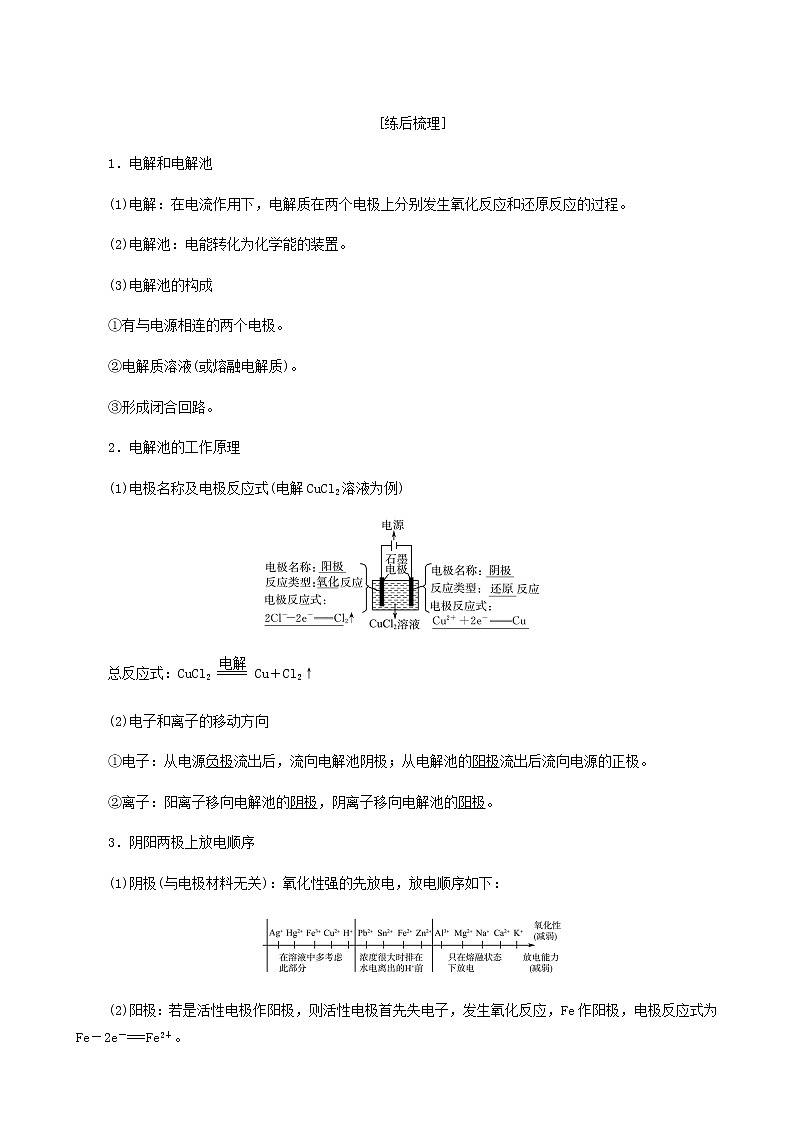 人教版高考化学一轮复习第7章化学反应与能量第2节第2课时电解池金属的腐蚀与防护学案含答案03