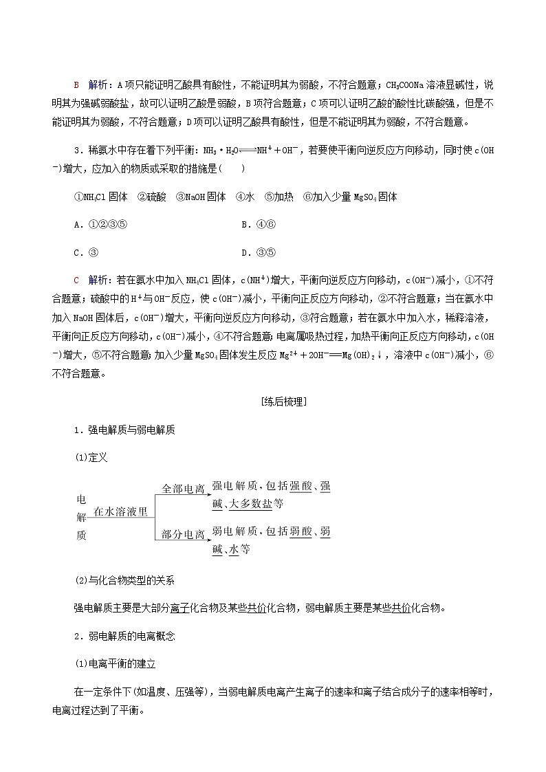 人教版高考化学一轮复习第9章水溶液中的离子反应与平衡第1节电离平衡学案含答案第2页