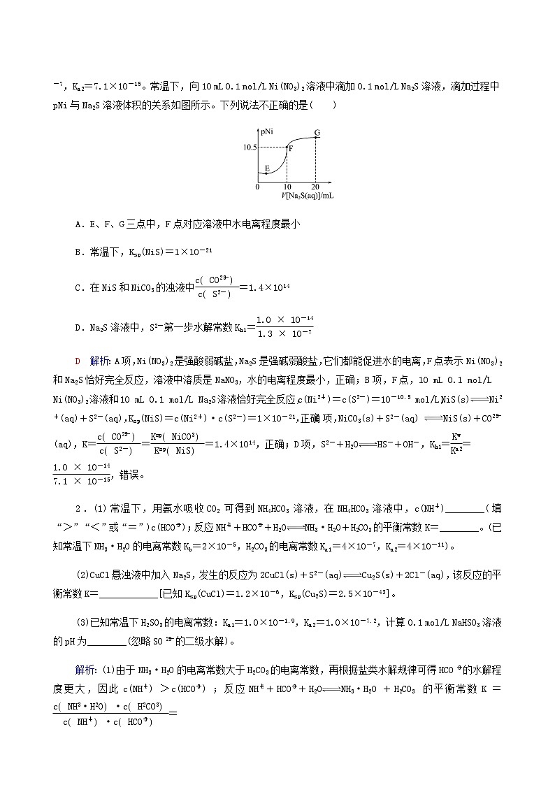 人教版高考化学一轮复习第9章水溶液中的离子反应与平衡专题讲座4水溶液中四大常数及应用学案含答案02