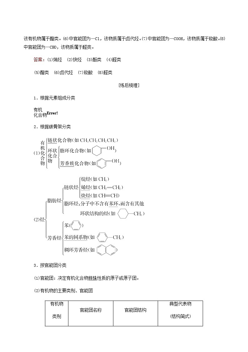 人教版高考化学一轮复习第10章有机化学基础第1节有机化合物的结构特点与研究方法学案含答案03