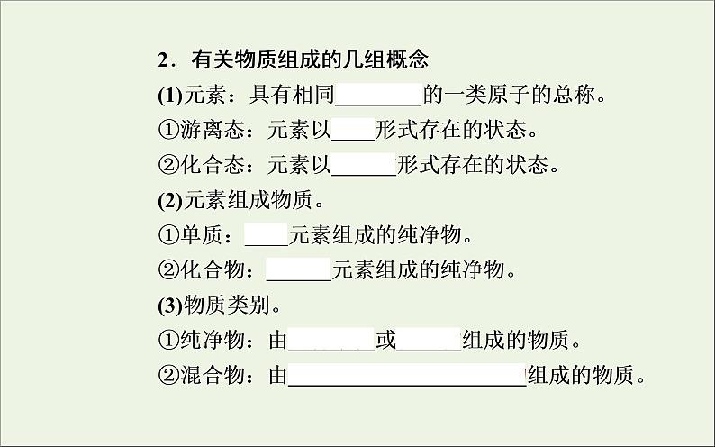 人教版高考化学一轮复习第2章化学物质及其变化第1讲物质的组成分类和性质课件第4页