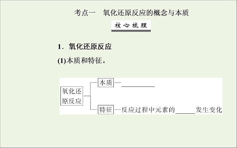 人教版高考化学一轮复习第2章化学物质及其变化第3讲氧化还原反应课件03