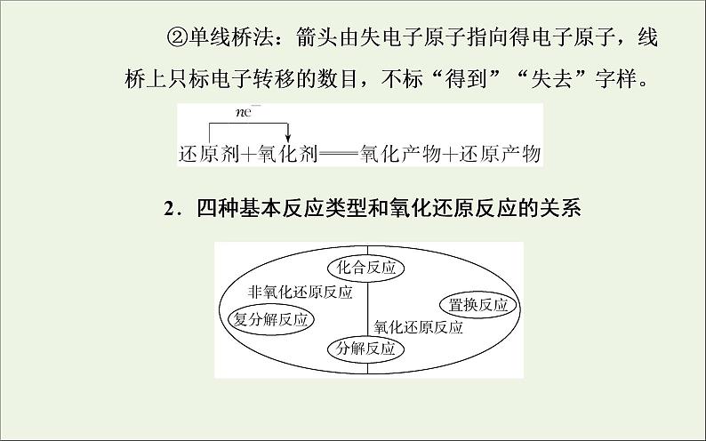 人教版高考化学一轮复习第2章化学物质及其变化第3讲氧化还原反应课件07