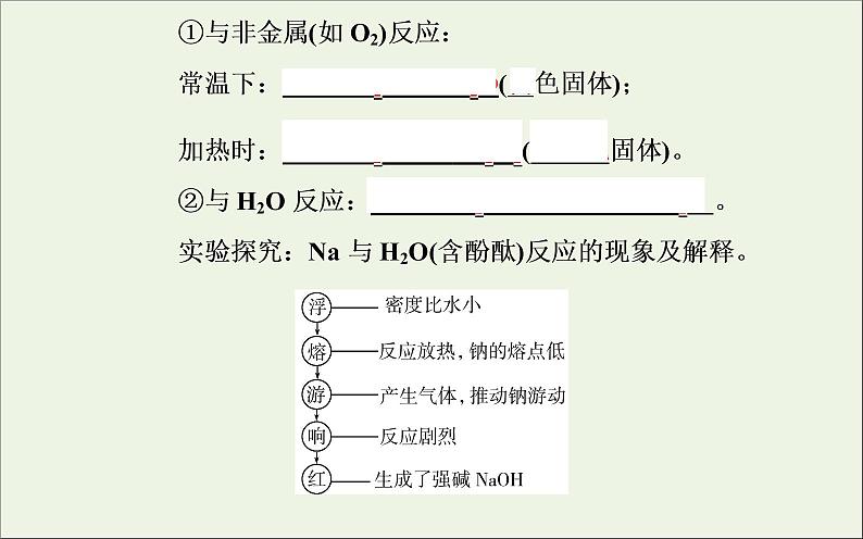 人教版高考化学一轮复习第3章金属及其化合物第1讲钠及其重要化合物课件04