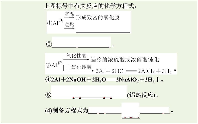 人教版高考化学一轮复习第3章金属及其化合物第2讲镁铝及其化合物课件05