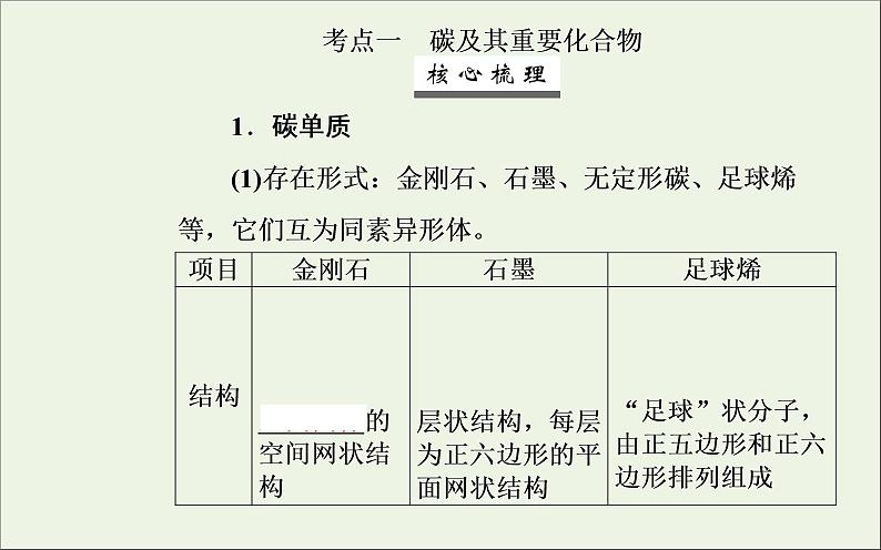 人教版高考化学一轮复习第4章非金属及其化合物第1讲碳硅及无机非金属材料课件03