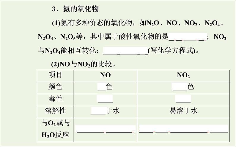 人教版高考化学一轮复习第4章非金属及其化合物第4讲氮及其化合物课件05