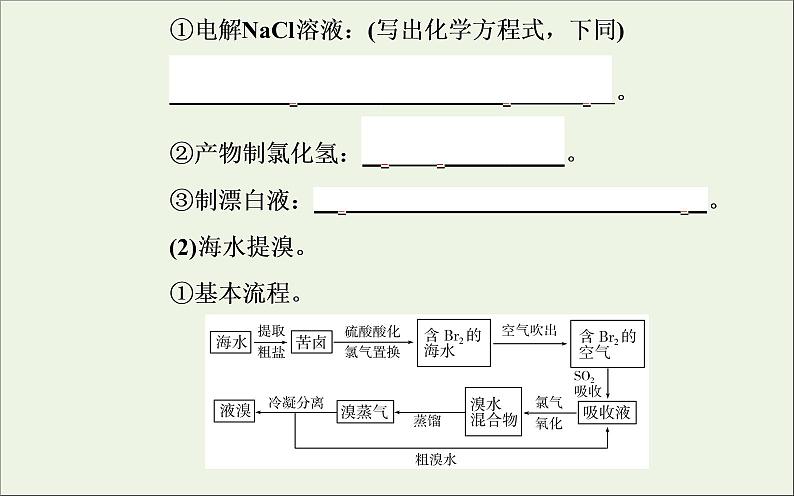 人教版高考化学一轮复习第4章非金属及其化合物第5讲海水资源的开发利用环境保护与绿色化学课件第5页