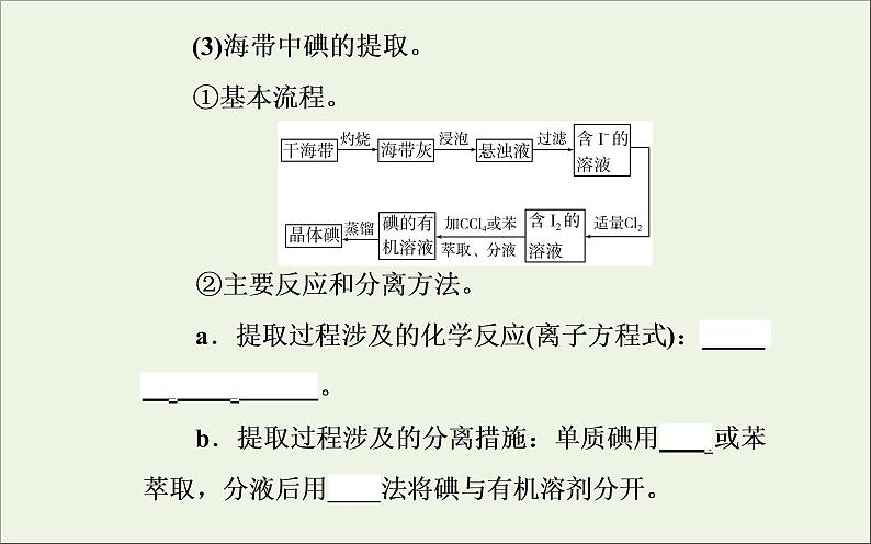 人教版高考化学一轮复习第4章非金属及其化合物第5讲海水资源的开发利用环境保护与绿色化学课件第7页