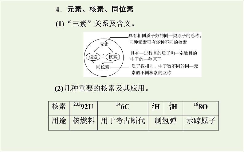 人教版高考化学一轮复习第5章物质结构元素周期律第1讲原子结构及核外电子排布课件第5页