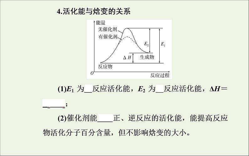 人教版高考化学一轮复习第6章化学反应与能量第1讲化学能与热能课件第8页