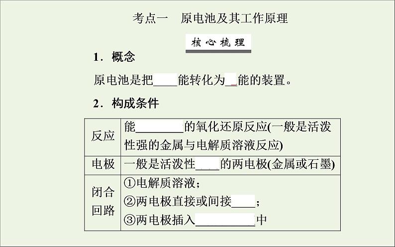 人教版高考化学一轮复习第6章化学反应与能量第2讲原电池化学电源课件03