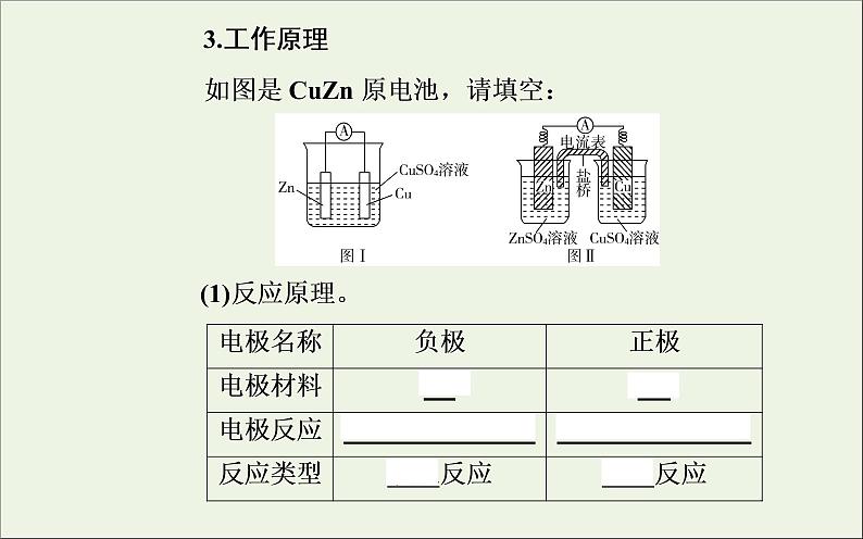 人教版高考化学一轮复习第6章化学反应与能量第2讲原电池化学电源课件04