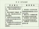 人教版高考化学一轮复习第7章化学反应速率和化学平衡第1讲化学反应速率课件